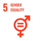 Gender equality UN Sustainable development goal 5