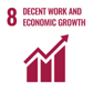 Decent work UN Sustainable development goal 8