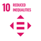 Reduced inequalities UN Sustainable development goal 10