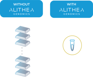 Additiional benefit 3_2@300x-50