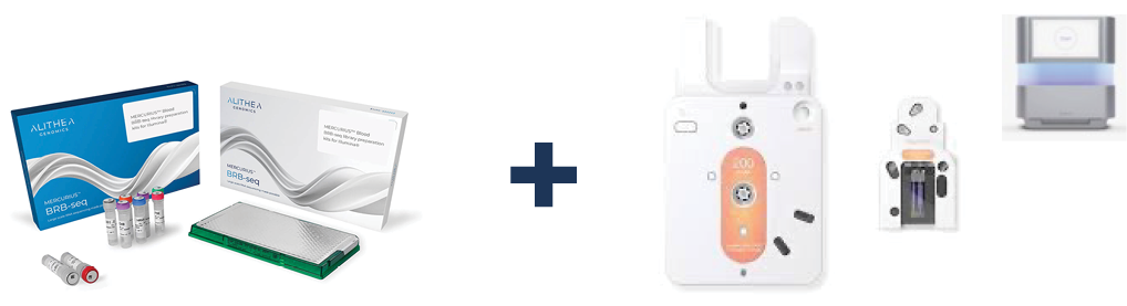 Illumina combo